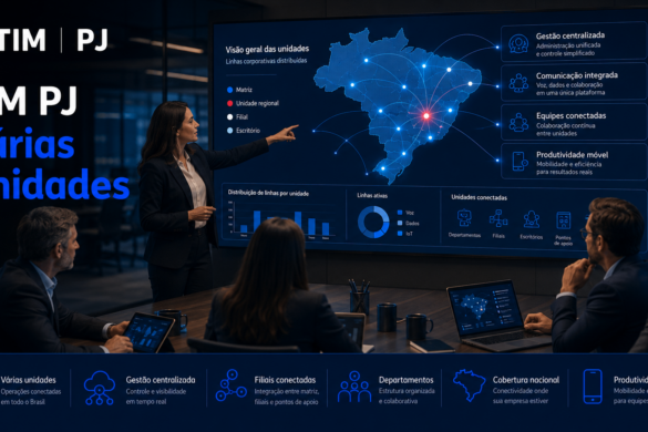Plano TIM Empresarial para Empresas com Várias Unidades